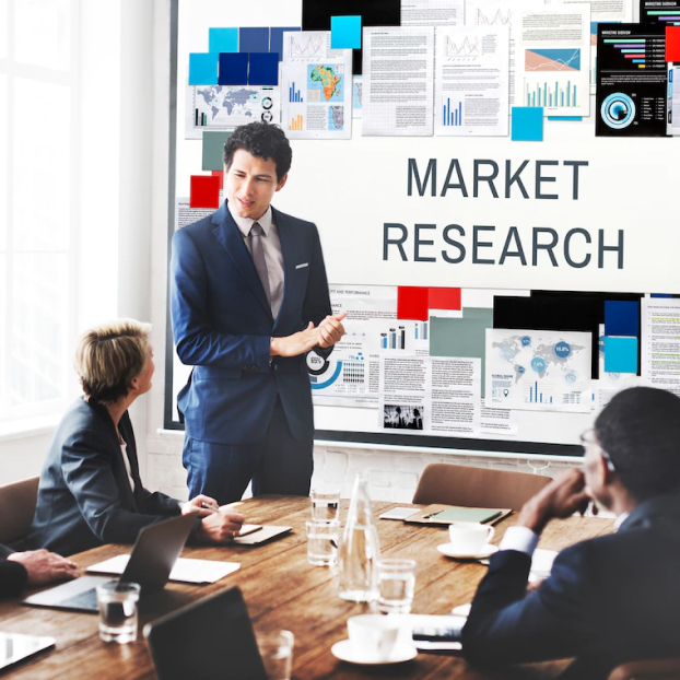 Digital Marketing & Market Research