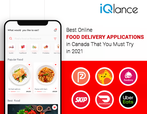 Best Online Food Delivery Applications in Canada That You Must Try in 2021